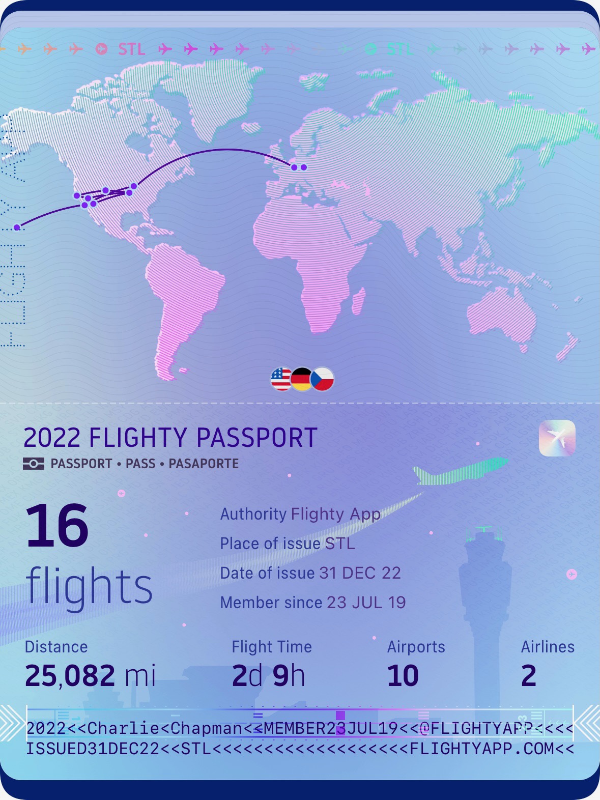 Flighty Passport showing all flights I took in 2022